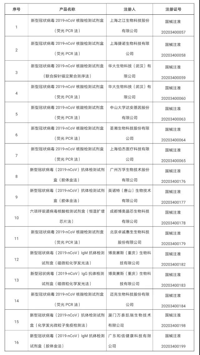 1583990610170971.jpg 微信圖片_20200312132314.jpg